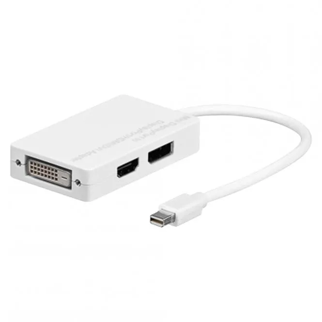 Adapterkabel | DisplayPort mini male/DisplayPort female/HDMI female/DVI female gerade, weiß